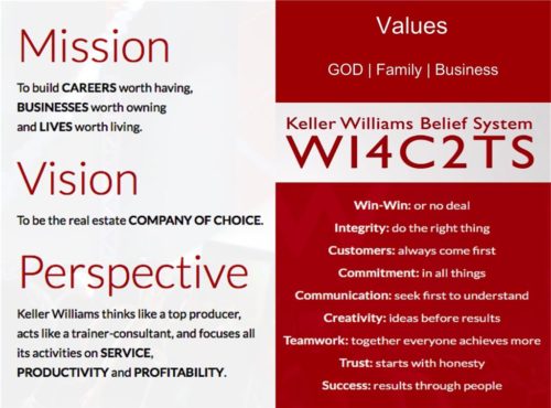 Keller Williams Realty Values - James Bollig - Houston Realtor